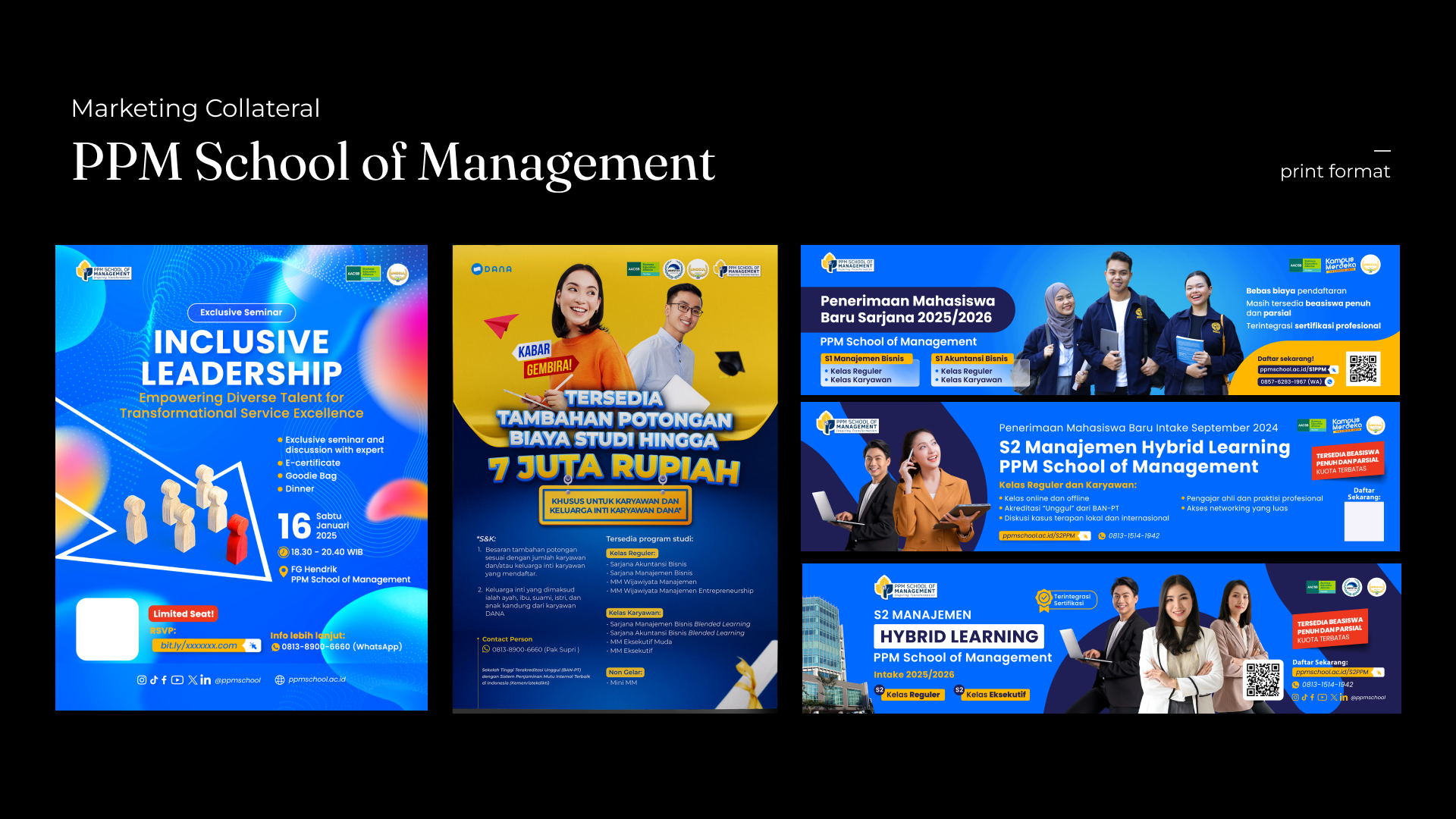 ppm collateral